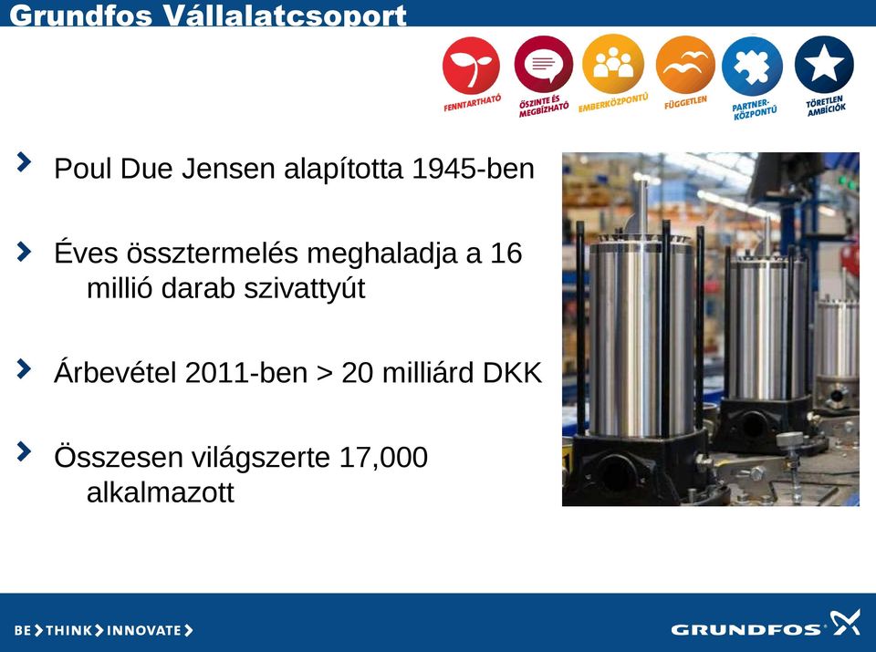 a 16 millió darab szivattyút Árbevétel 2011-ben