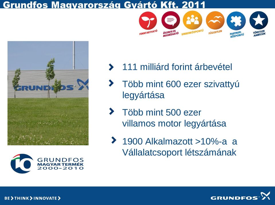 ezer szivattyú legyártása Több mint 500 ezer