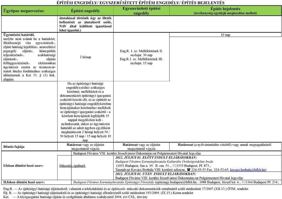 Építési átutalással történik úgy az illeték befizetését az átutalásról szóló, NAV által kiállított igazolással lehet igazolni.) 2 hónap Eng.R. 1. sz. Mellékletének II. oszlopa: 30 nap Eng.R.1. sz. Mellékletének III.