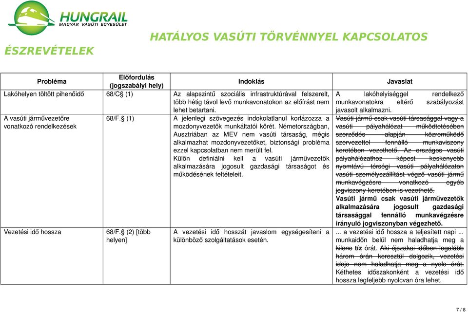 Németországban, Ausztriában az MEV nem vasúti társaság, mégis alkalmazhat mozdonyvezetőket, biztonsági probléma ezzel kapcsolatban nem merült fel.