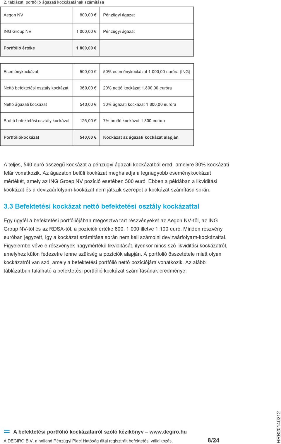 800,00 euróra Nettó ágazati kockázat 540,00 30% ágazati kockázat 1 800,00 euróra Bruttó befektetési osztály kockázat 126,00 7% bruttó kockázat 1.
