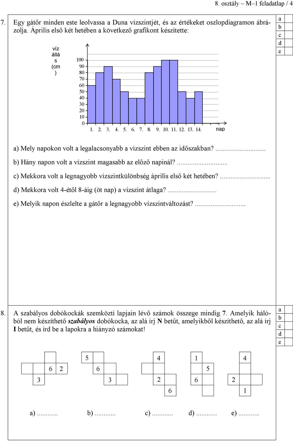 ... ) Hány npon volt vízszint mgs z lőző npinál?... ) Mkkor volt lgngyo vízszintkülönség április lső két htén?... ) Mkkor volt -étől 8-áig (öt np) vízszint átlg?