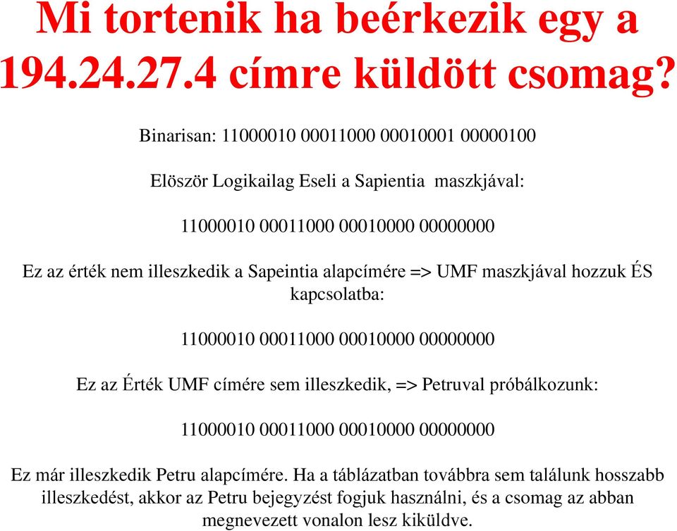 illeszkedik a Sapeintia alapcímére => UMF maszkjával hozzuk ÉS kapcsolatba: 11000010 00011000 00010000 00000000 Ez az Érték UMF címére sem illeszkedik, =>