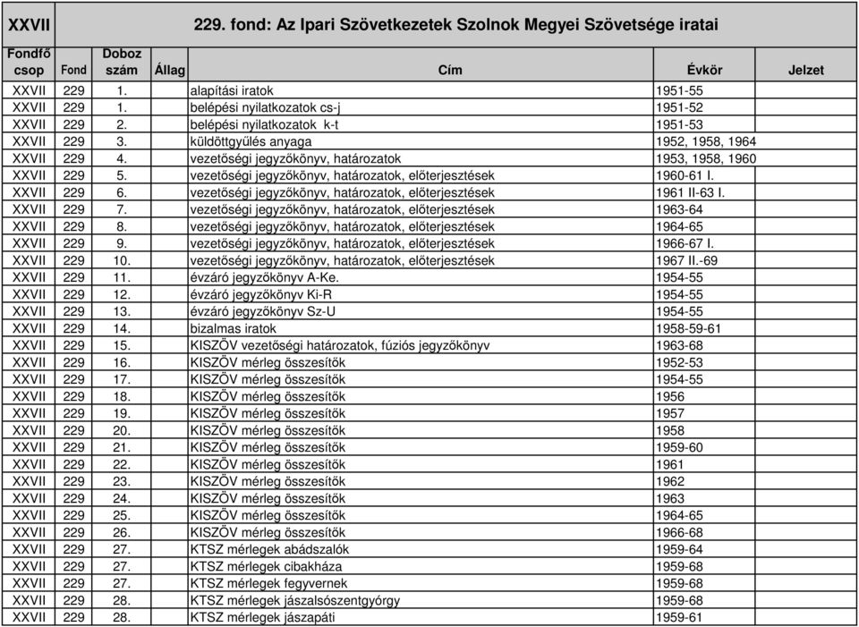 vezetıségi jegyzıkönyv, határozatok, elıterjesztések 1960-61 I. XXVII 229 6. vezetıségi jegyzıkönyv, határozatok, elıterjesztések 1961 II-63 I. XXVII 229 7.