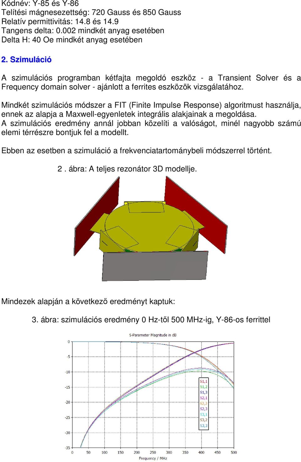 Mindkét szimulációs módszer a FIT (Finite Impulse Response) algoritmust használja, ennek az alapja a Maxwell-egyenletek integrális alakjainak a megoldása.