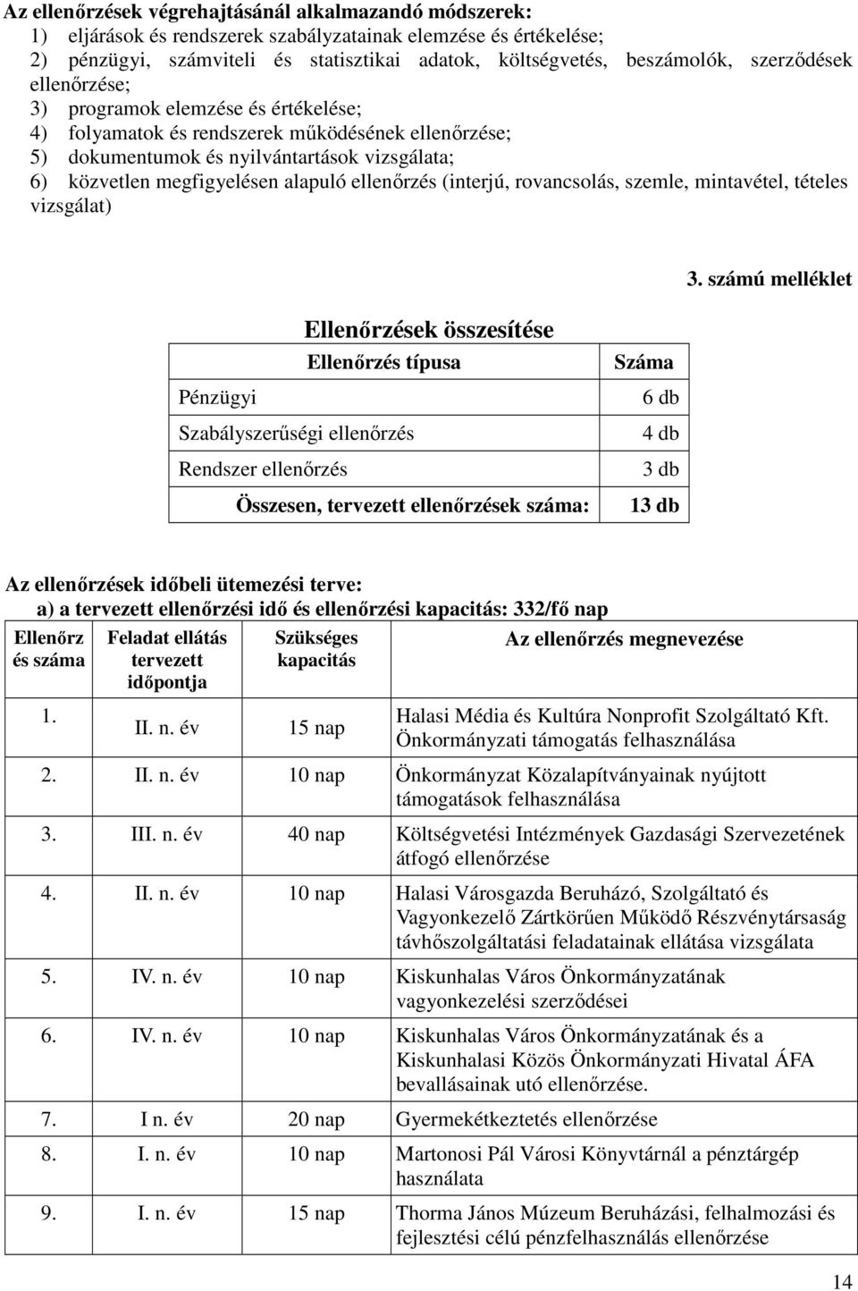 ellenőrzés (interjú, rovancsolás, szemle, mintavétel, tételes vizsgálat) 3.