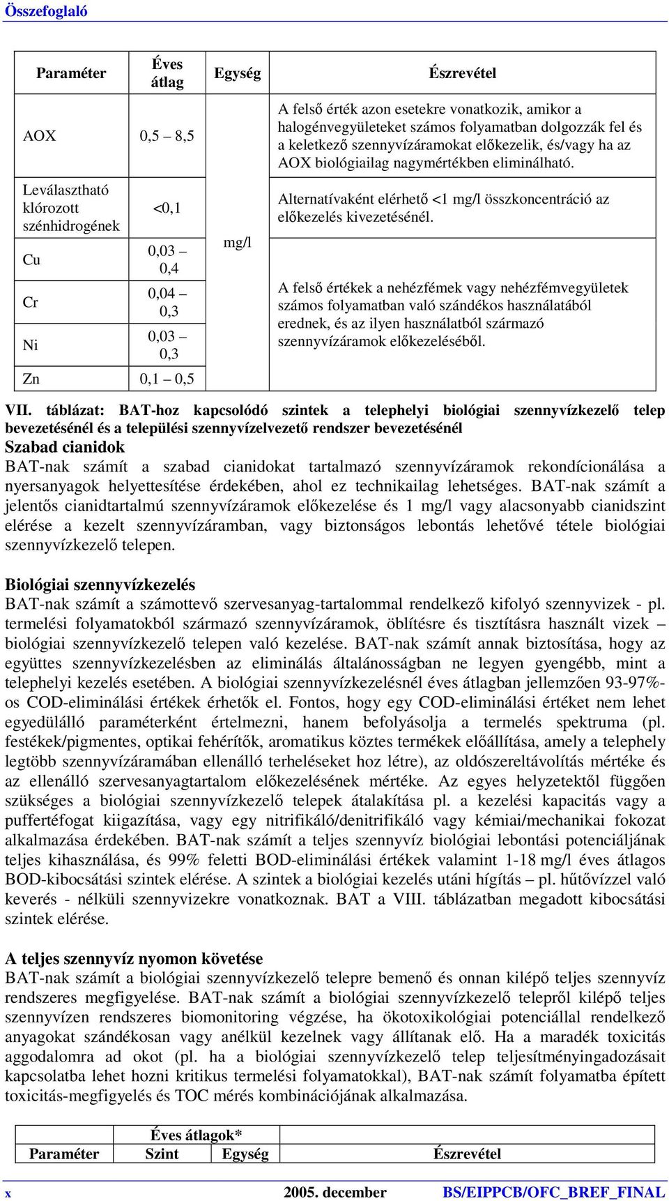 Alternatívaként elérhető <1 mg/l összkoncentráció az előkezelés kivezetésénél.
