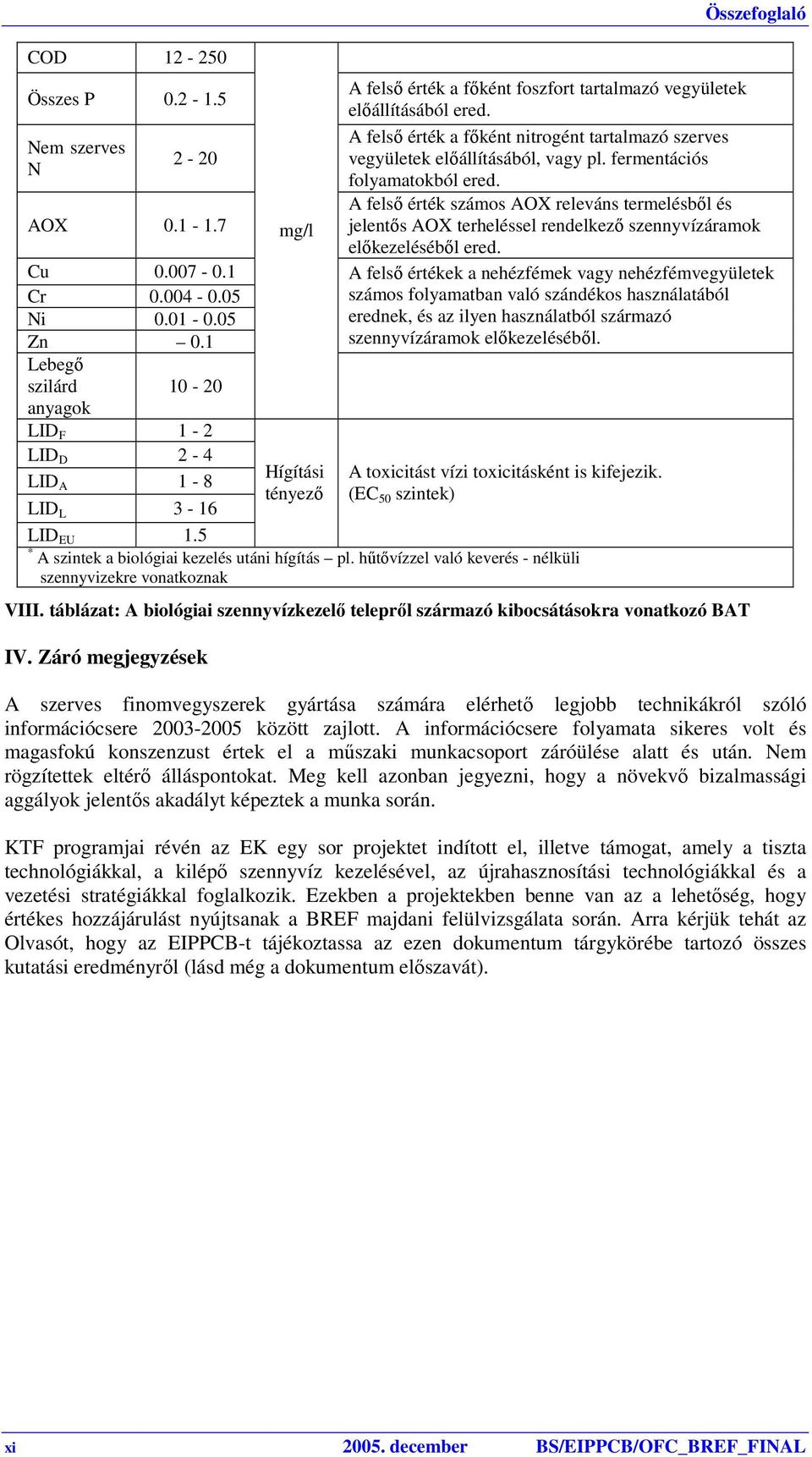 A felső érték a főként nitrogént tartalmazó szerves vegyületek előállításából, vagy pl. fermentációs folyamatokból ered.