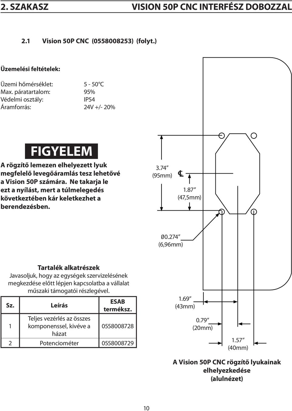 Ne takarja le ezt a nyílást, mert a túlmelegedés következtében kár keletkezhet a berendezésben. 3.74 (95mm) 1.87 (47,5mm) 00.
