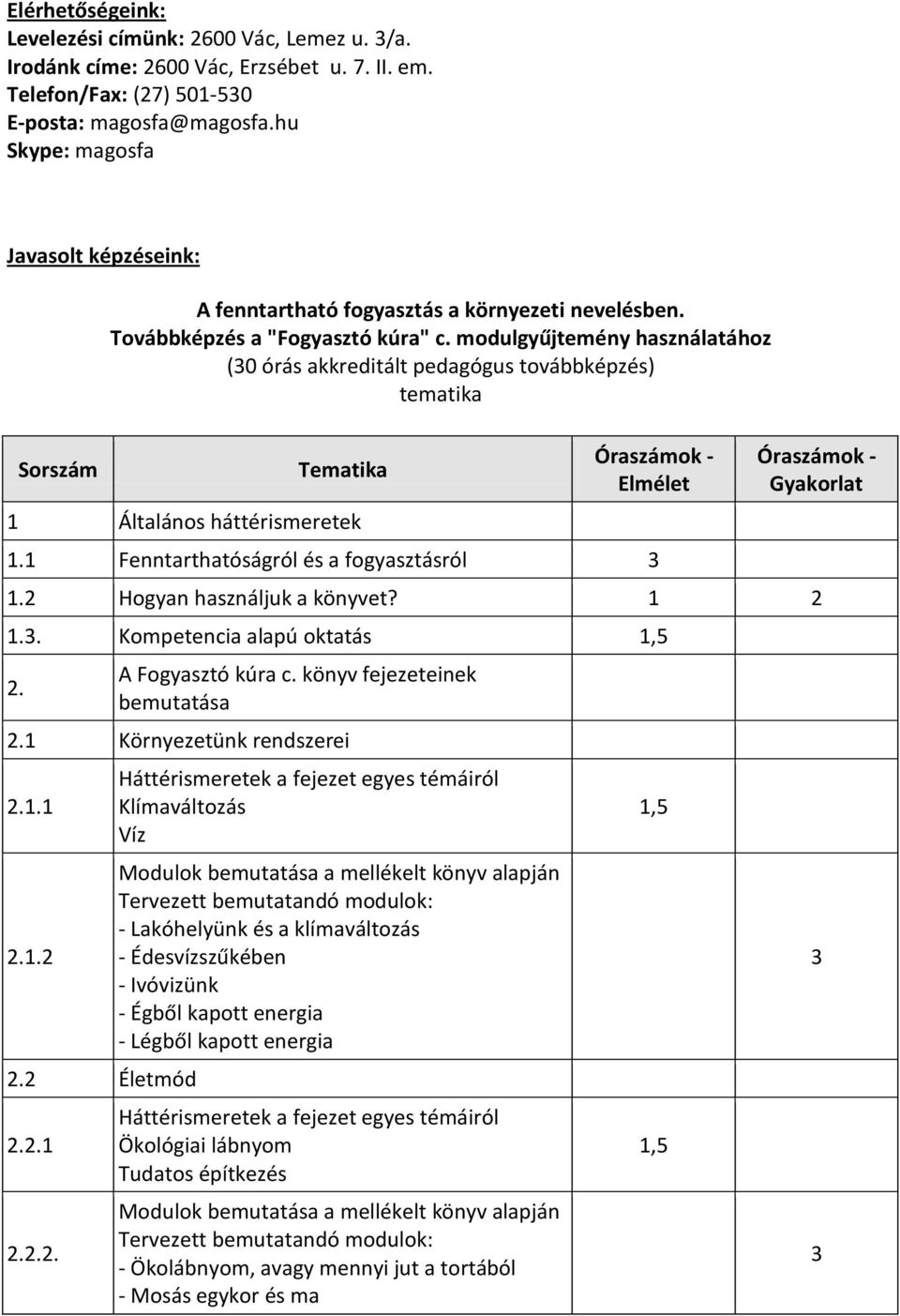 modulgyűjtemény használatához (0 órás akkreditált pedagógus továbbképzés) tematika Tematika 1 Általános háttérismeretek Óraszámok - Elmélet 1.