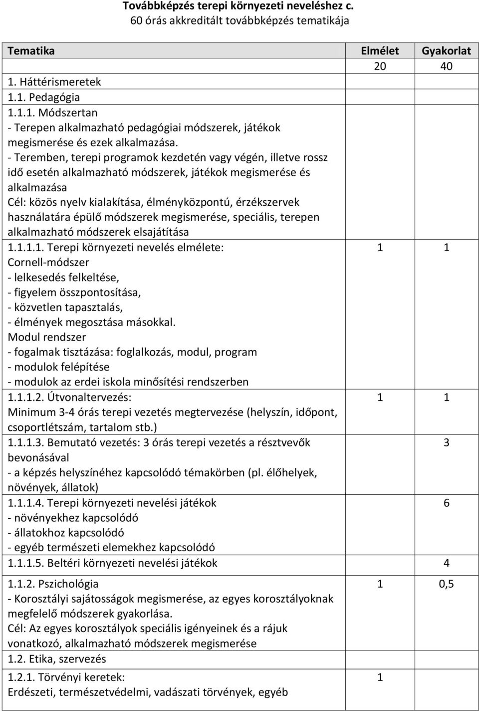 - Teremben, terepi programok kezdetén vagy végén, illetve rossz idő esetén alkalmazható módszerek, játékok megismerése és alkalmazása Cél: közös nyelv kialakítása, élményközpontú, érzékszervek