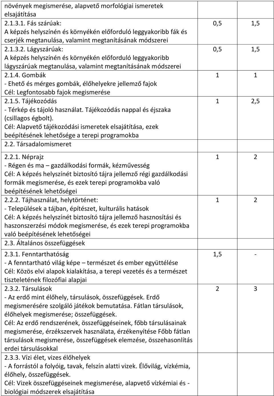 1..2. Lágyszárúak: A képzés helyszínén és környékén előforduló leggyakoribb lágyszárúak megtanulása, valamint megtanításának módszerei 2.1.4.