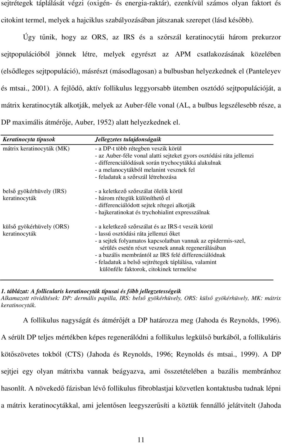 (másodlagosan) a bulbusban helyezkednek el (Panteleyev és mtsai., 2001).