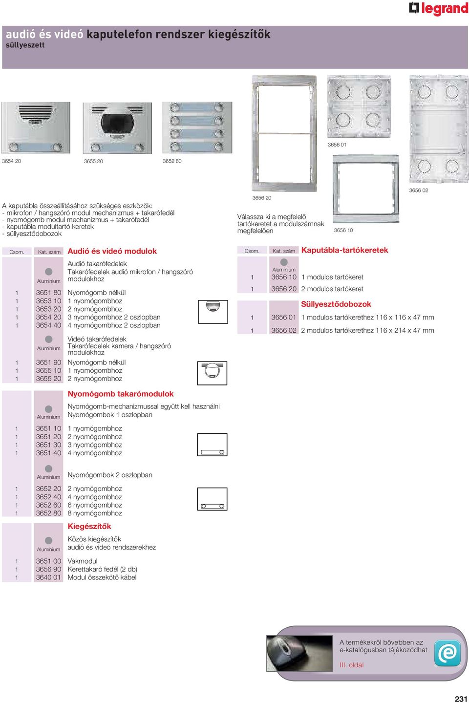 szám Audió és videó modulok Alumínium Audió takarófedelek Takarófedelek audió mikrofon / hangszóró modulokhoz 1 3651 80 Nyomógomb nélkül 1 3653 10 1 nyomógombhoz 1 3653 20 2 nyomógombhoz 1 3654 20 3