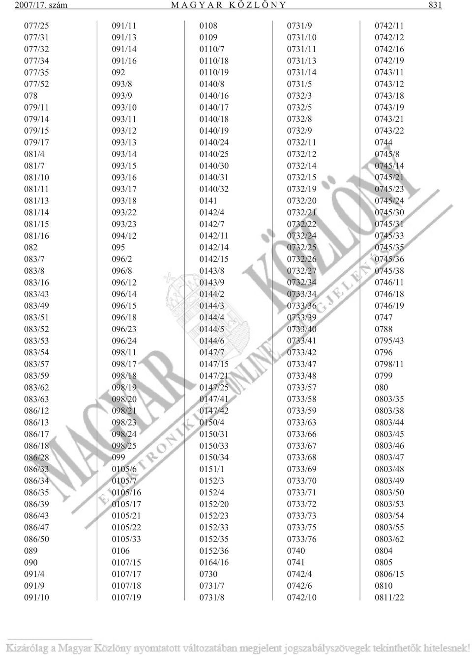 083/52 083/53 083/54 083/57 083/59 083/62 083/63 086/12 086/13 086/17 086/18 086/28 086/33 086/34 086/35 086/39 086/43 086/47 086/50 089 090 091/4 091/9 091/10 091/11 091/13 091/14 091/16 092 093/8