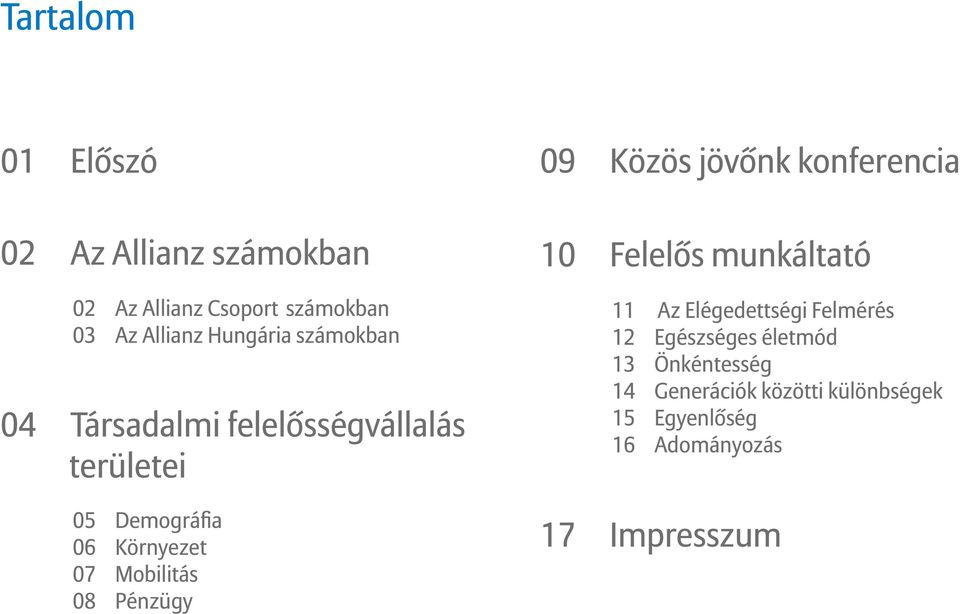 08 Pénzügy 11 Az Elégedettségi Felmérés 12 Egészséges életmód 13