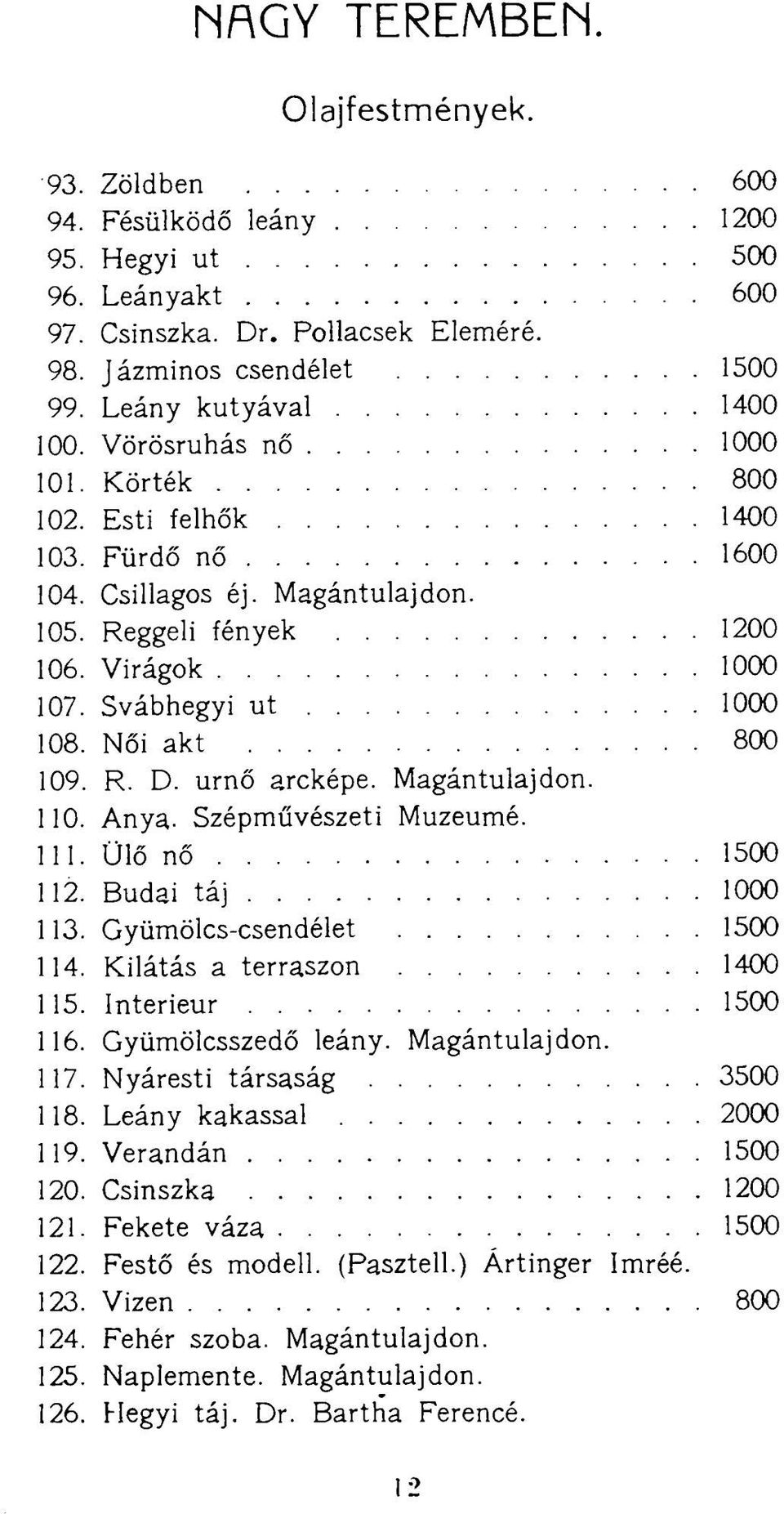 urnő arcképe. Magántulajdon. 110. Anya. Szépművészeti Muzeumé. 111. Ülő nő 1500 112. Budai táj 1000 113. Gyümölcs-csendélet 1500 114. Kilátás a terraszon 1400 115. Interieur 1500 116.