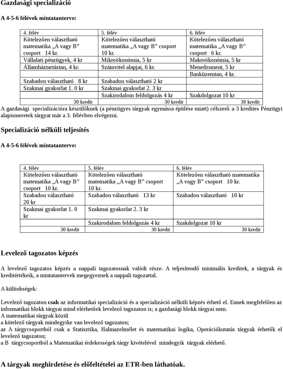 célszerű a 3 kredites Pénzügyi alapismeretek tárgyat már a 3. félévben elvégezni.