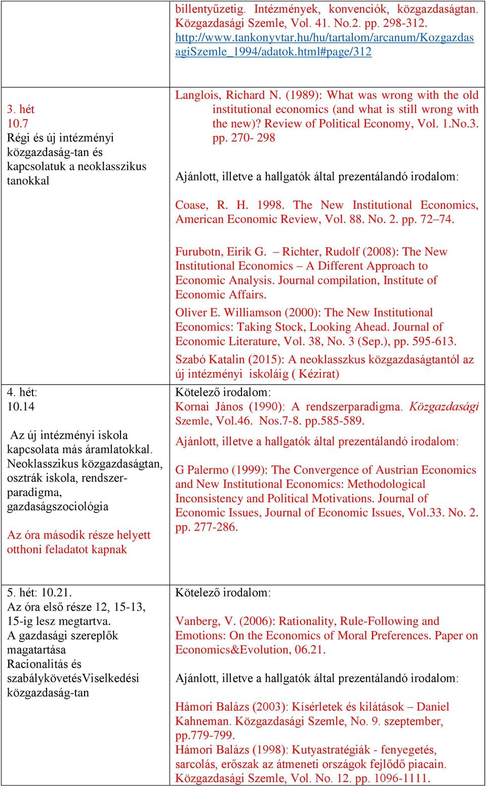 (1989): What was wrong with the old institutional economics (and what is still wrong with the new)? Review of Political Economy, Vol. 1.No.3. pp. 270-298 Coase, R. H. 1998.