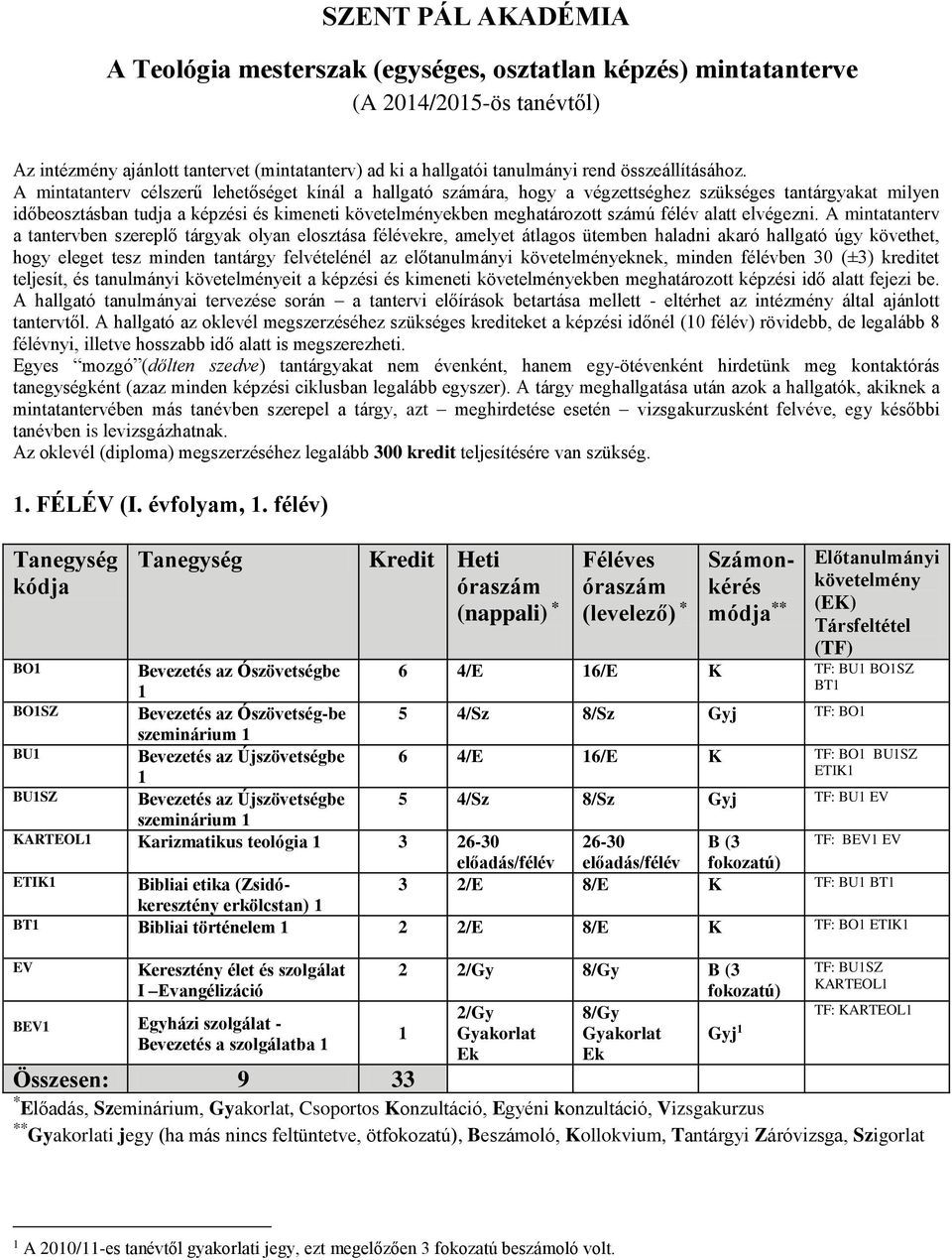 A mintatanterv célszerű lehetőséget kínál a hallgató számára, hogy a végzettséghez szükséges tantárgyakat milyen időbeosztásban tudja a képzési és kimeneti ekben meghatározott számú félév alatt