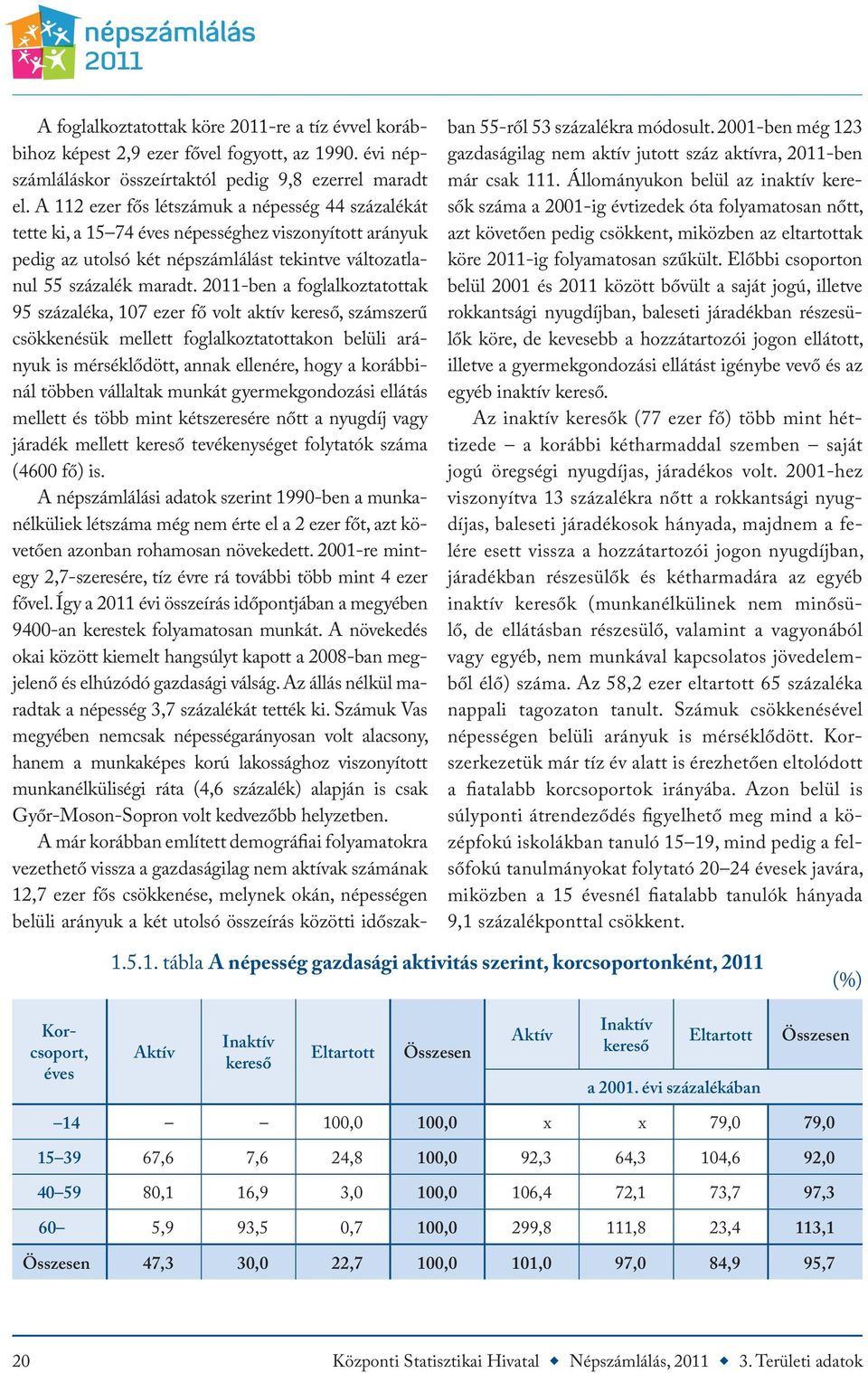 2011-ben a foglalkoztatottak 95 százaléka, 107 ezer fő volt aktív kereső, számszerű csökkenésük mellett foglalkoztatottakon belüli arányuk is mérséklődött, annak ellenére, hogy a korábbinál többen