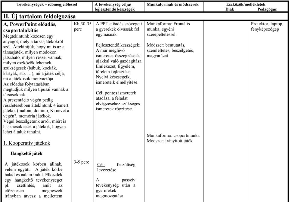 Áttekintjük, hogy mi is az a társasjáték, milyen módokon játszható, milyen részei vannak, milyen eszközök lehetnek szükségesek (bábuk, kockák, kártyák, stb.