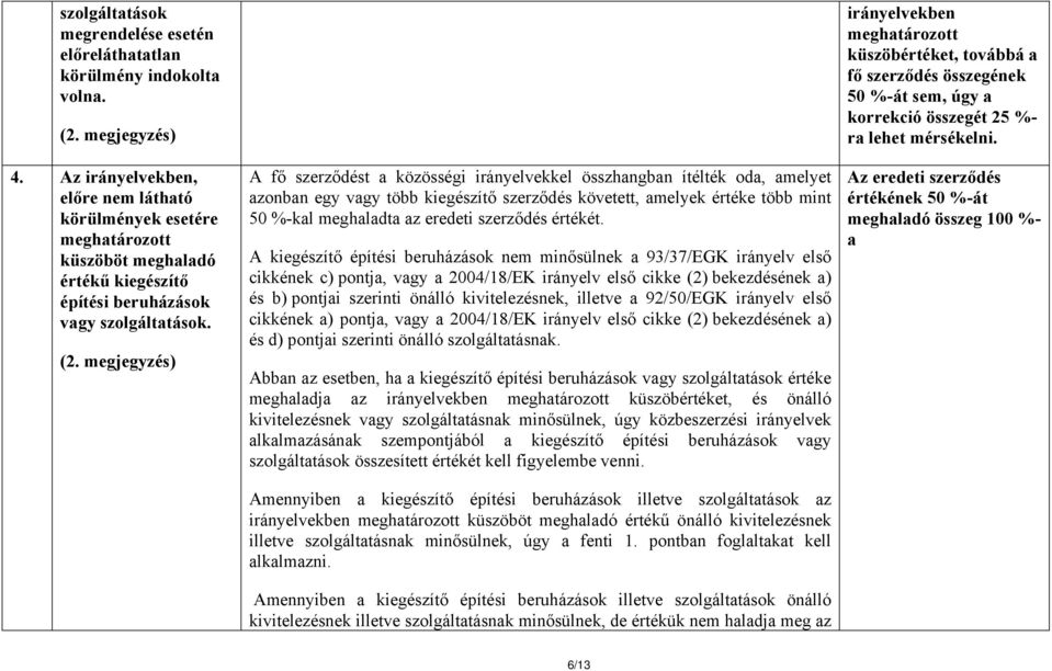 megjegyzés) A fő szerződést a közösségi irányelvekkel összhangban ítélték oda, amelyet azonban egy vagy több kiegészítő szerződés követett, amelyek értéke több mint 50 %-kal meghaladta az eredeti