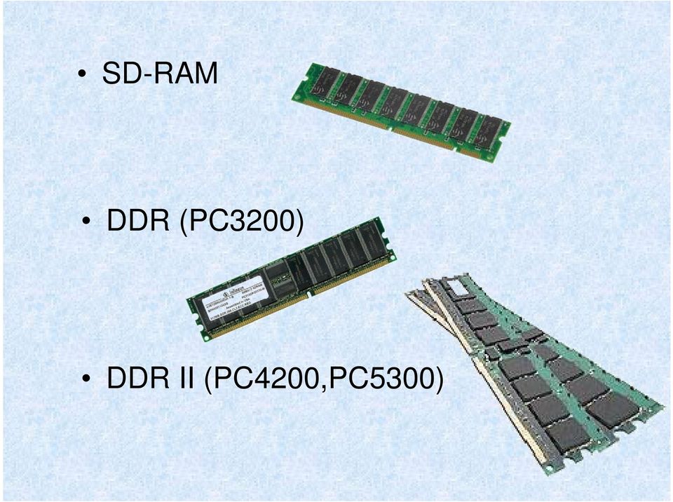 DDR II