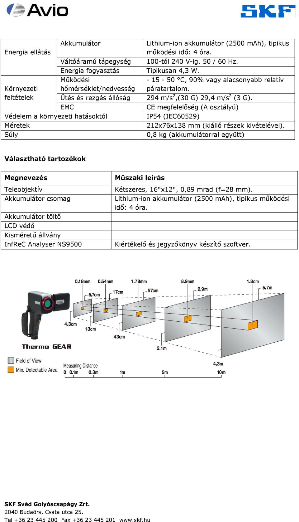 294 m/s 2,(30 G) 29,4 m/s 2 (3 G). CE megfelelőség (A osztályú) IP54 (IEC60529) 212x76x138 mm (kiálló részek kivételével).