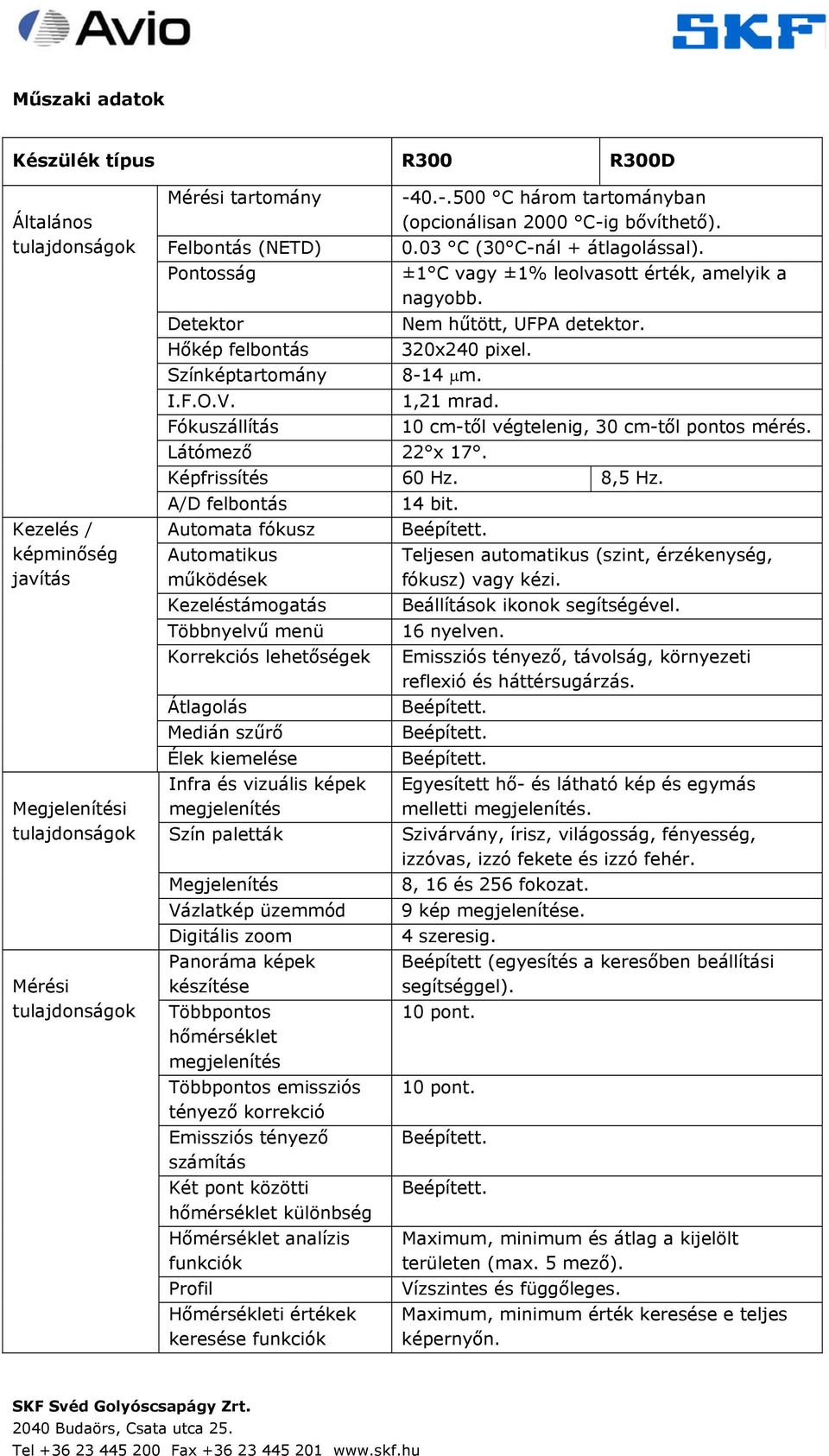 ±1 C vagy ±1% leolvasott érték, amelyik a nagyobb. Nem hűtött, UFPA detektor. 320x240 pixel. 8-14 µm. 1,21 mrad. Látómező 22 x 17. 10 cm-től végtelenig, 30 cm-től pontos mérés. Képfrissítés 60 Hz.