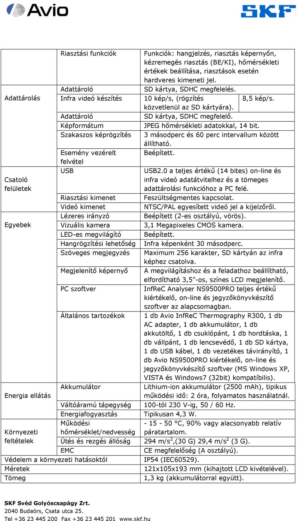 Váltóáramú tápegység Funkciók: hangjelzés, riasztás képernyőn, kézremegés riasztás (BE/KI), hőmérsékleti értékek beállítása, riasztások esetén hardveres kimeneti jel. SD kártya, SDHC megfelelés.