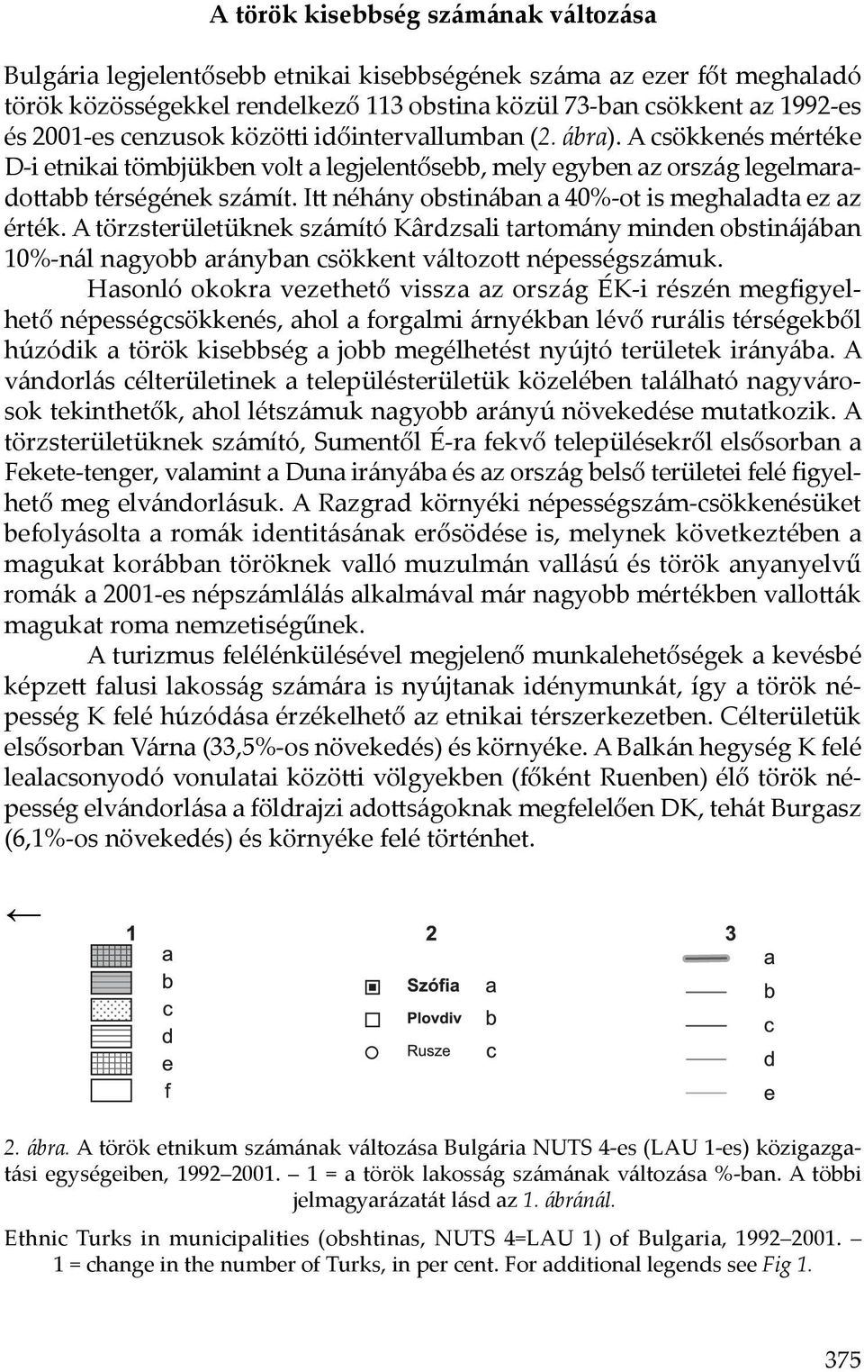 Itt néhány obstinában a 40%-ot is meghaladta ez az érték. A törzsterületüknek számító Kârdzsali tartomány minden obstinájában 10%-nál nagyobb arányban csökkent változott népességszámuk.