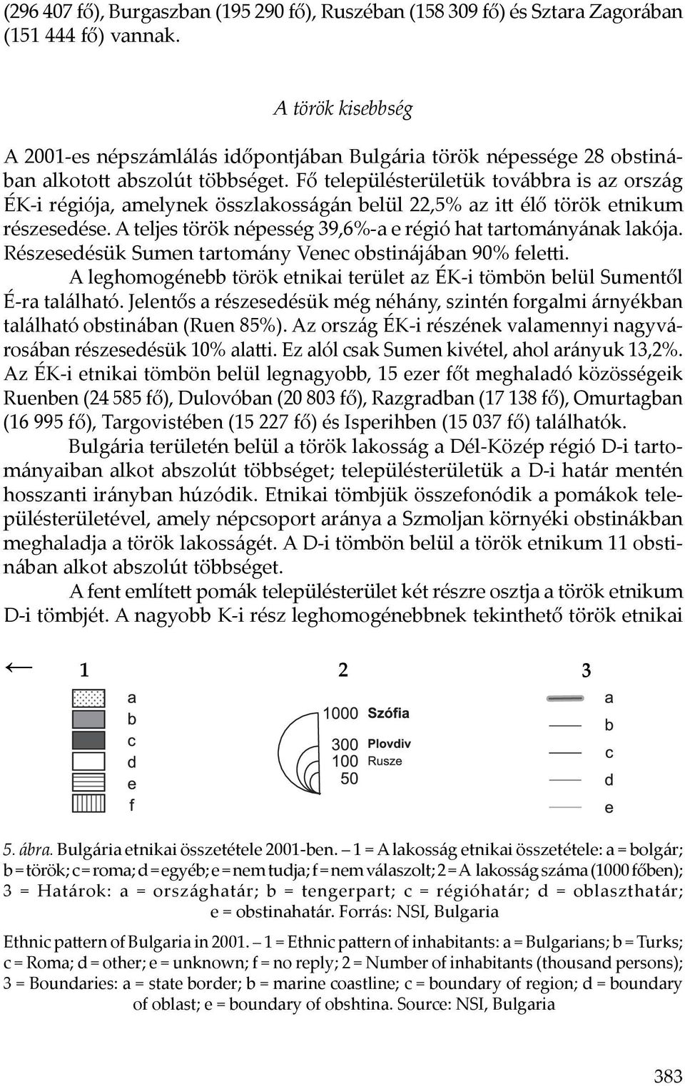 Fő településterületük továbbra is az ország ÉK-i régiója, amelynek összlakosságán belül 22,5% az itt élő török etnikum részesedése. A teljes török népesség 39,6%-a e régió hat tartományának lakója.