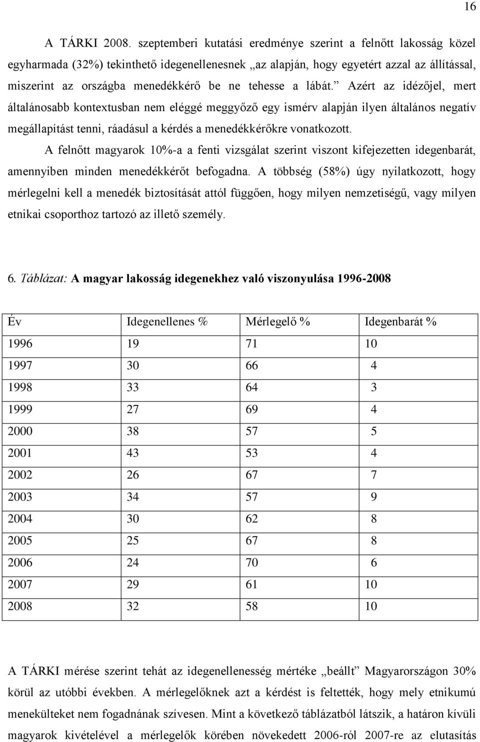 tehesse a lábát. Azért az idézőjel, mert általánosabb kontextusban nem eléggé meggyőző egy ismérv alapján ilyen általános negatív megállapítást tenni, ráadásul a kérdés a menedékkérőkre vonatkozott.