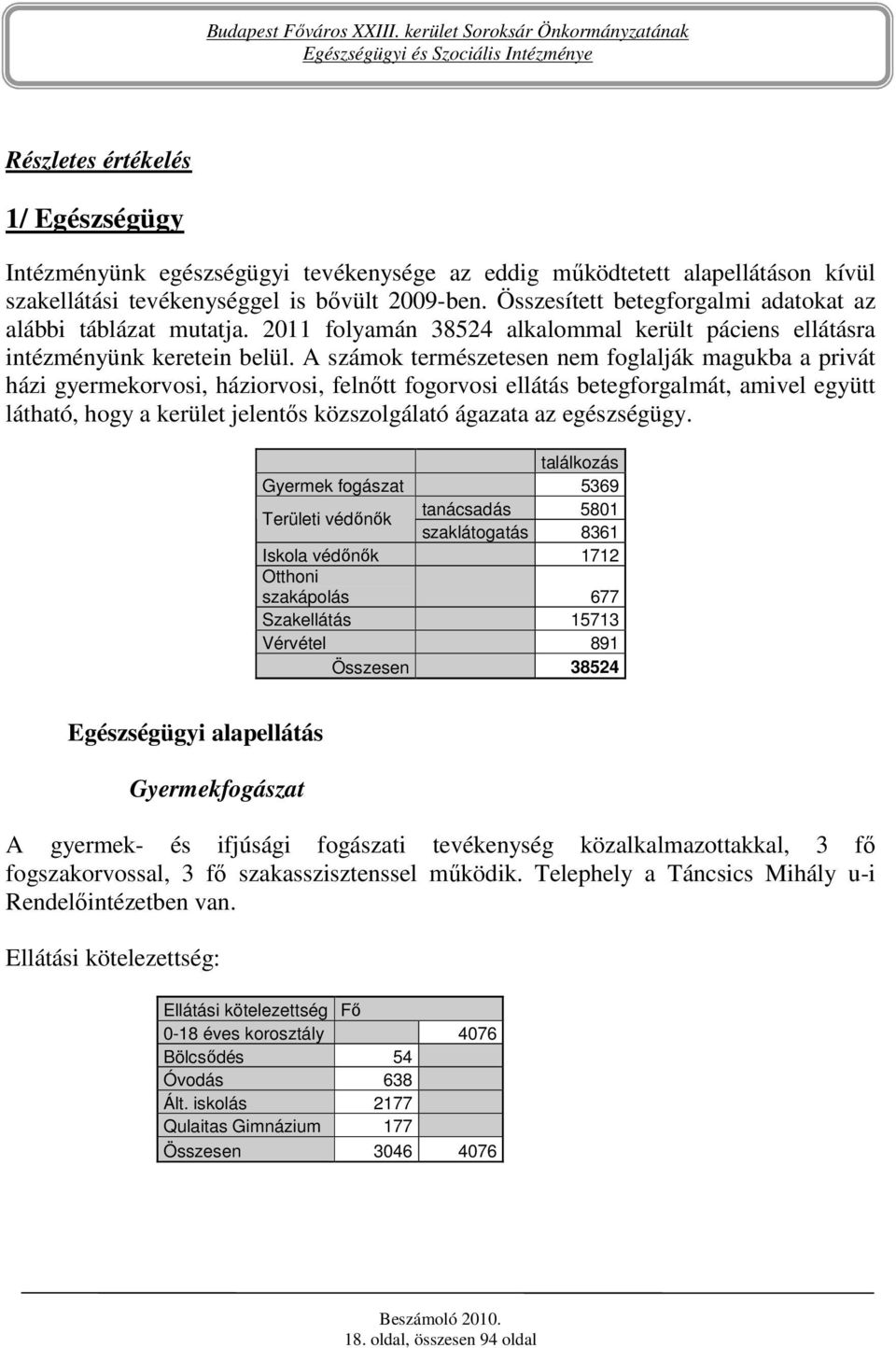 A számok természetesen nem foglalják magukba a privát házi gyermekorvosi, háziorvosi, felnıtt fogorvosi ellátás betegforgalmát, amivel együtt látható, hogy a kerület jelentıs közszolgálató ágazata az