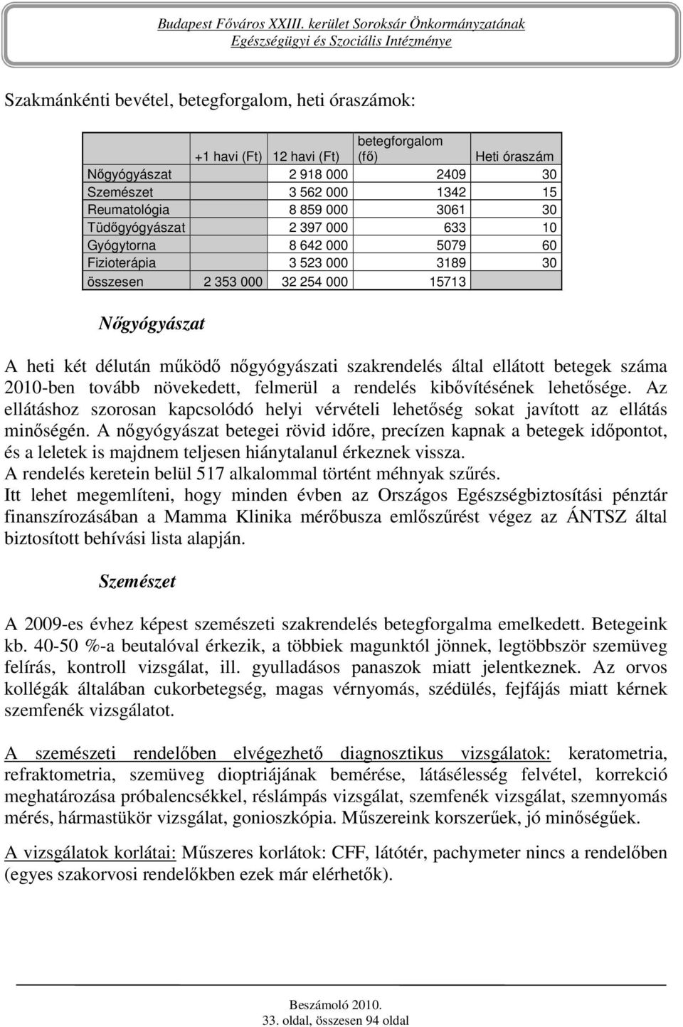 által ellátott betegek száma 2010-ben tovább növekedett, felmerül a rendelés kibıvítésének lehetısége. Az ellátáshoz szorosan kapcsolódó helyi vérvételi lehetıség sokat javított az ellátás minıségén.