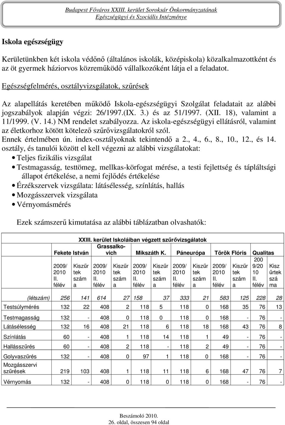 18), valamint a 11/1999. (V. 14.) NM rendelet szabályozza. Az iskola-egészségügyi ellátásról, valamint az életkorhoz kötött kötelezı szőrıvizsgálatokról szól. Ennek értelmében ún.