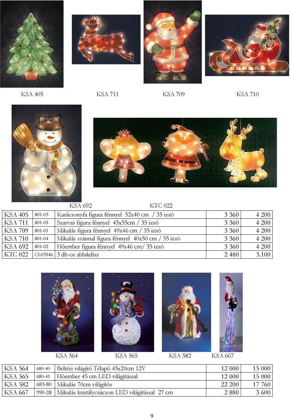 Karácsonyi beltéri világítások, dekorációk - PDF Ingyenes letöltés