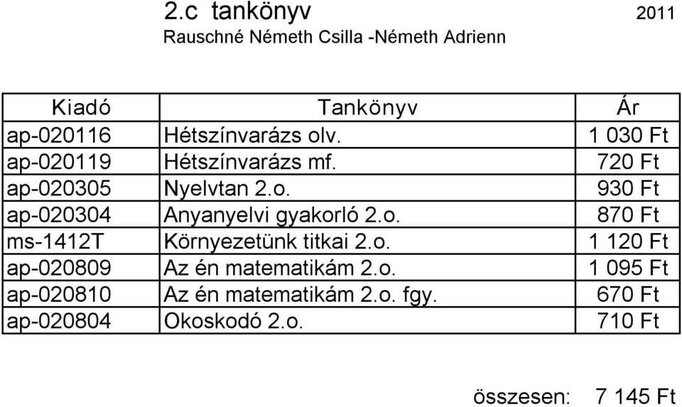 930 Ft ap 020304 Anyanyelvi gyakorló 2.o. 870 Ft ms 1412T Környezetünk titkai 2.o. 1 120 Ft ap 020809 Az én matematikám 2.