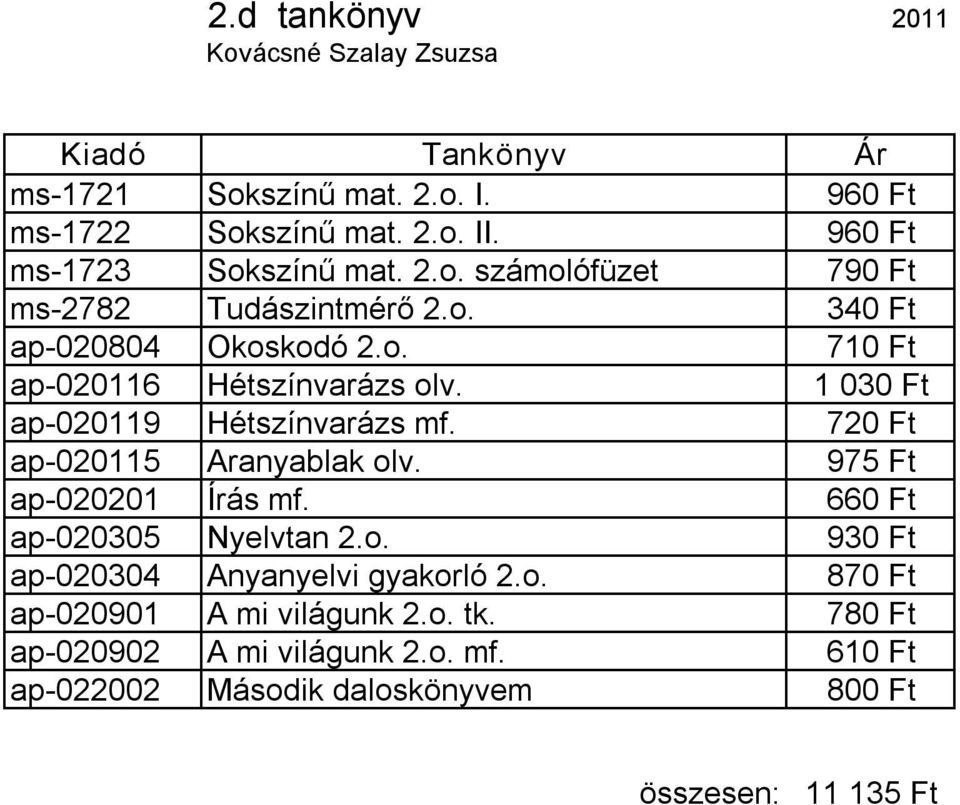 975 Ft ap 020201 Írás mf. 660 Ft ap 020305 Nyelvtan 2.o. 930 Ft ap 020304 Anyanyelvi gyakorló 2.o. 870 Ft ap 020901 A mi világunk 2.o. tk.