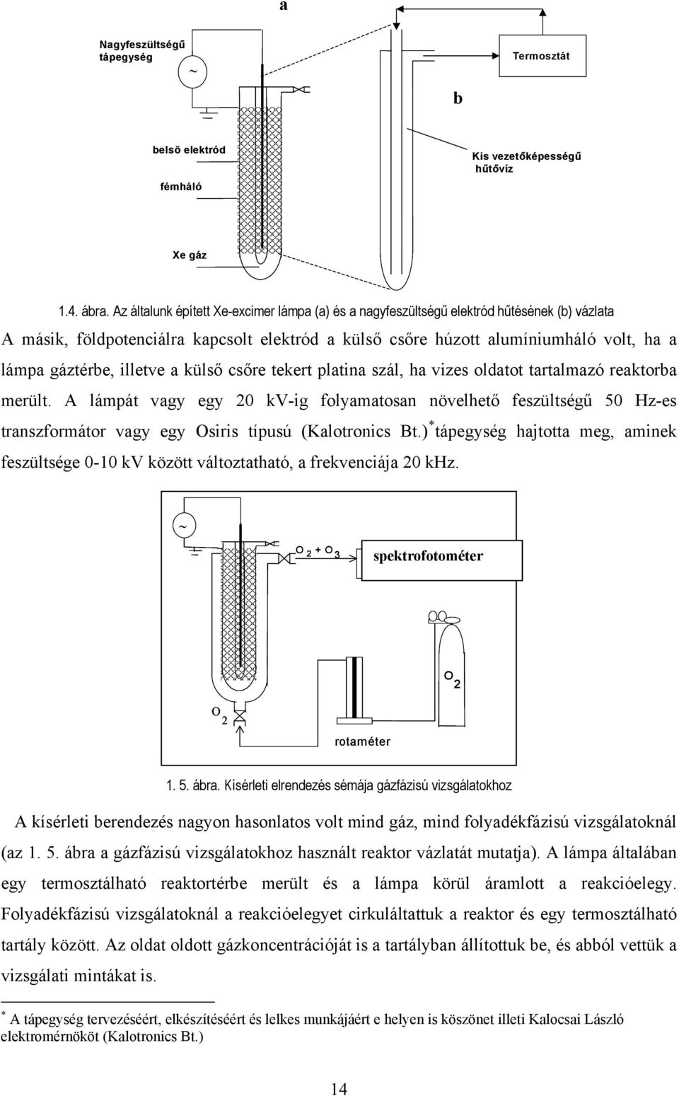 illetve a külső csőre tekert platina szál, ha vizes oldatot tartalmazó reaktorba merült.