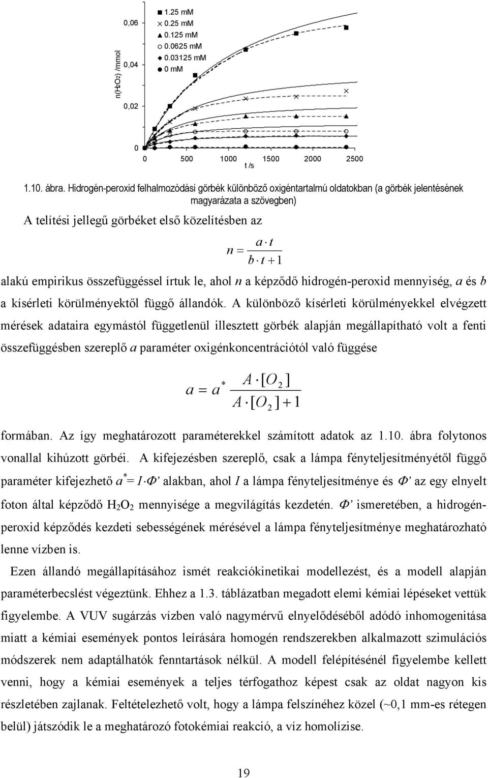 empirikus összefüggéssel írtuk le, ahol n a képződő hidrogén-peroxid mennyiség, a és b a kísérleti körülményektől függő állandók.