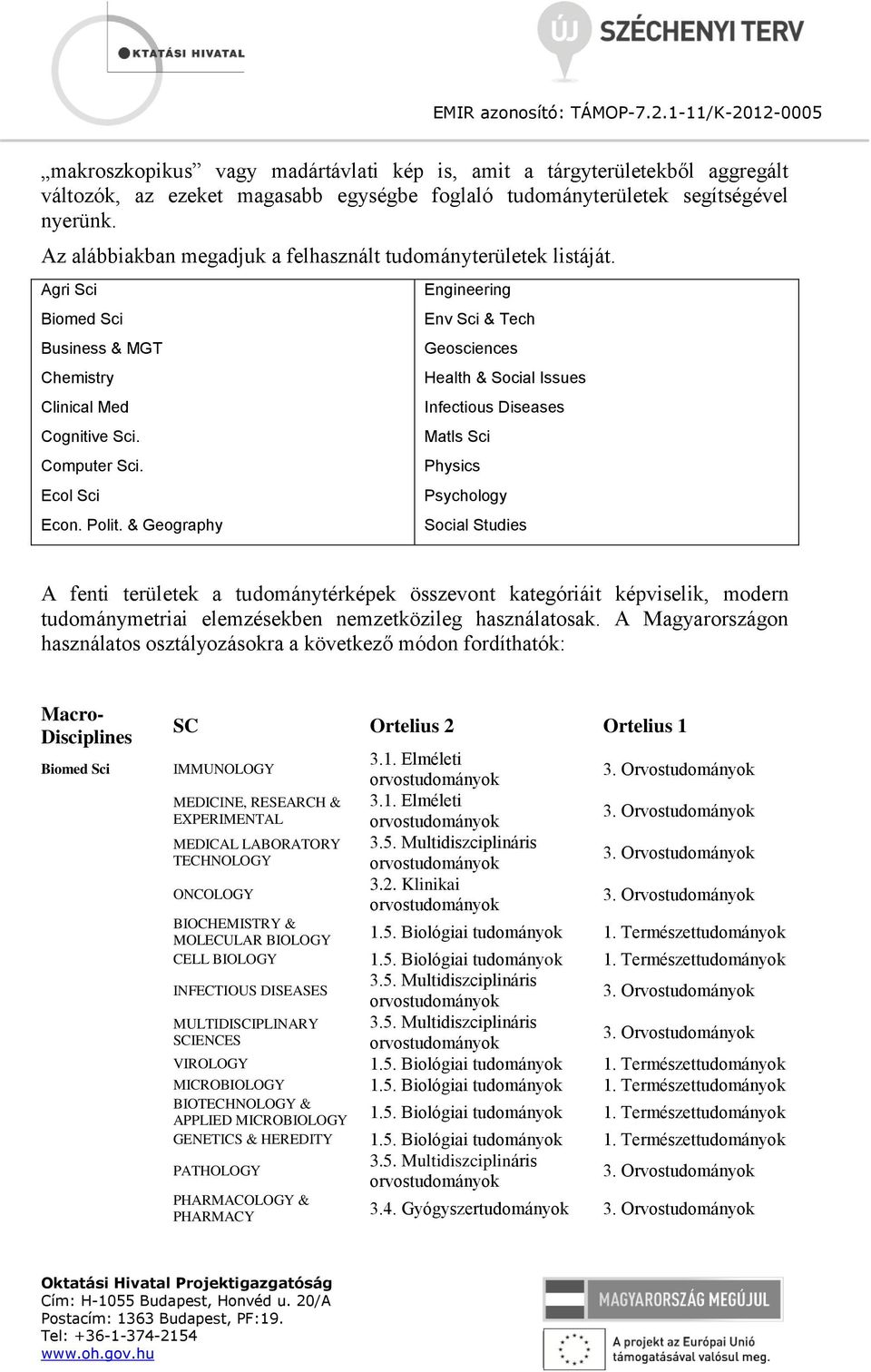 & Geography Engineering Env Sci & Tech Geosciences Health & Social Issues Infectious Diseases Matls Sci Physics Psychology Social Studies A fenti területek a tudománytérképek összevont kategóriáit