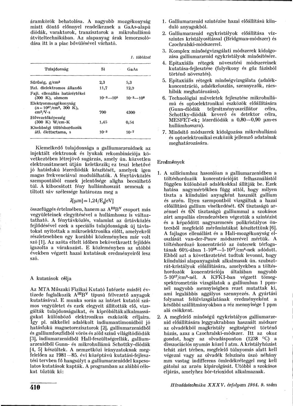 ellenállás határértékei (300 K), ohmcm 10-3 105 10-3 10 8 Ele ktronmo zgékony ság (7i = 10iVcm3, 300 K), cm2/v-s 700 4300 Hővezetőképesség (300 K) W/cm-K 1,45 0,54 Kisebbségi töltéshordozók átl.