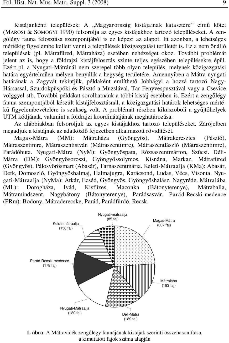 Ez a nem önálló települések (pl. Mátrafüred, Mátraháza) esetében nehézséget okoz. További problémát jelent az is, hogy a földrajzi kistájfelosztás szinte teljes egészében településekre épül. Ezért pl.