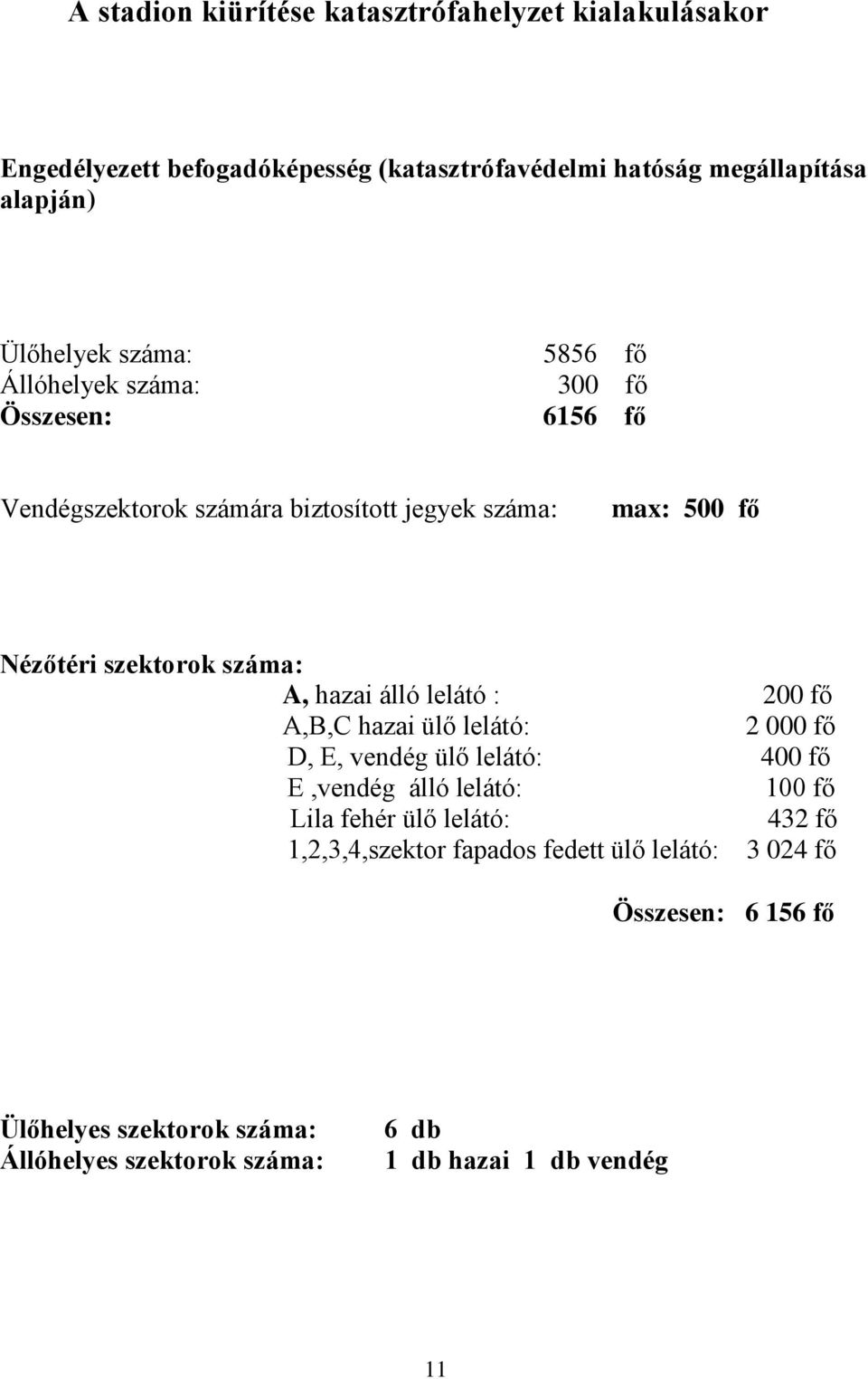 hazai álló lelátó : 200 fő A,B,C hazai ülő lelátó: 2 000 fő D, E, vendég ülő lelátó: 400 fő E,vendég álló lelátó: 100 fő Lila fehér ülő lelátó: 432 fő