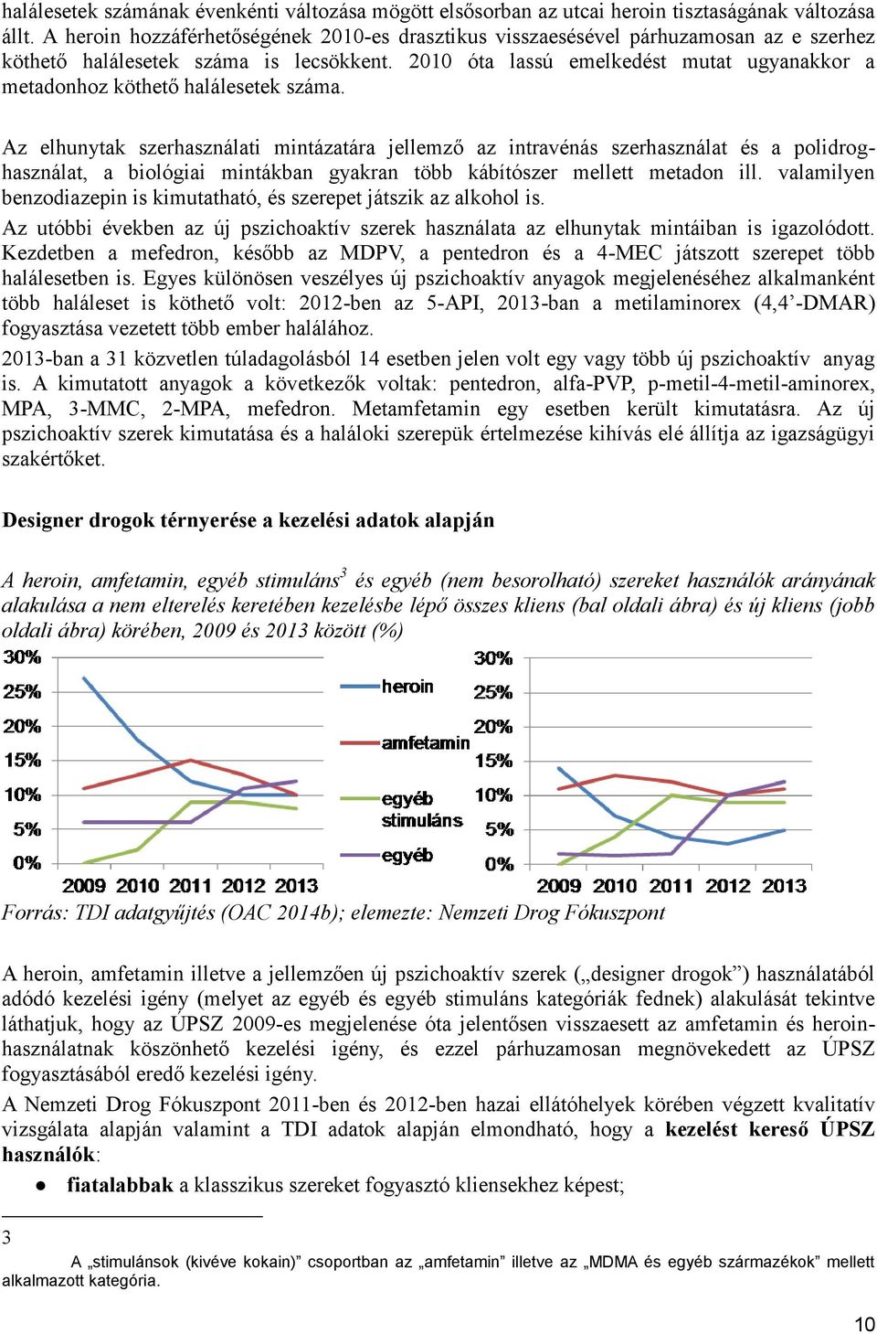 2010 óta lassú emelkedést mutat ugyanakkor a metadonhoz köthető halálesetek száma.
