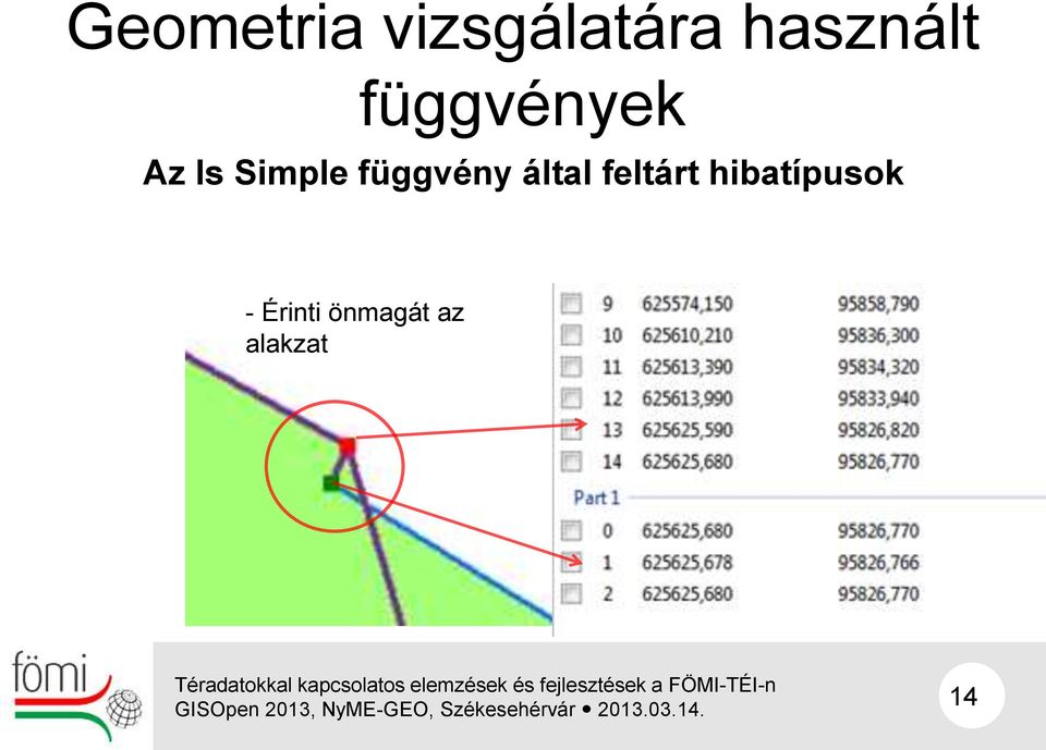 Simple függvény által feltárt