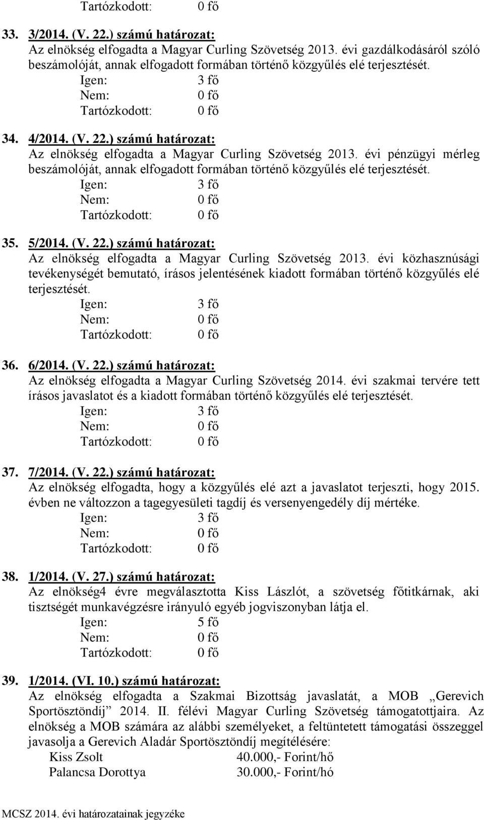 ) számú határozat: Az elnökség elfogadta a Magyar Curling Szövetség 2013. évi pénzügyi mérleg beszámolóját, annak elfogadott formában történő közgyűlés elé terjesztését. Tartózkodott: 35. 5/2014. (V.