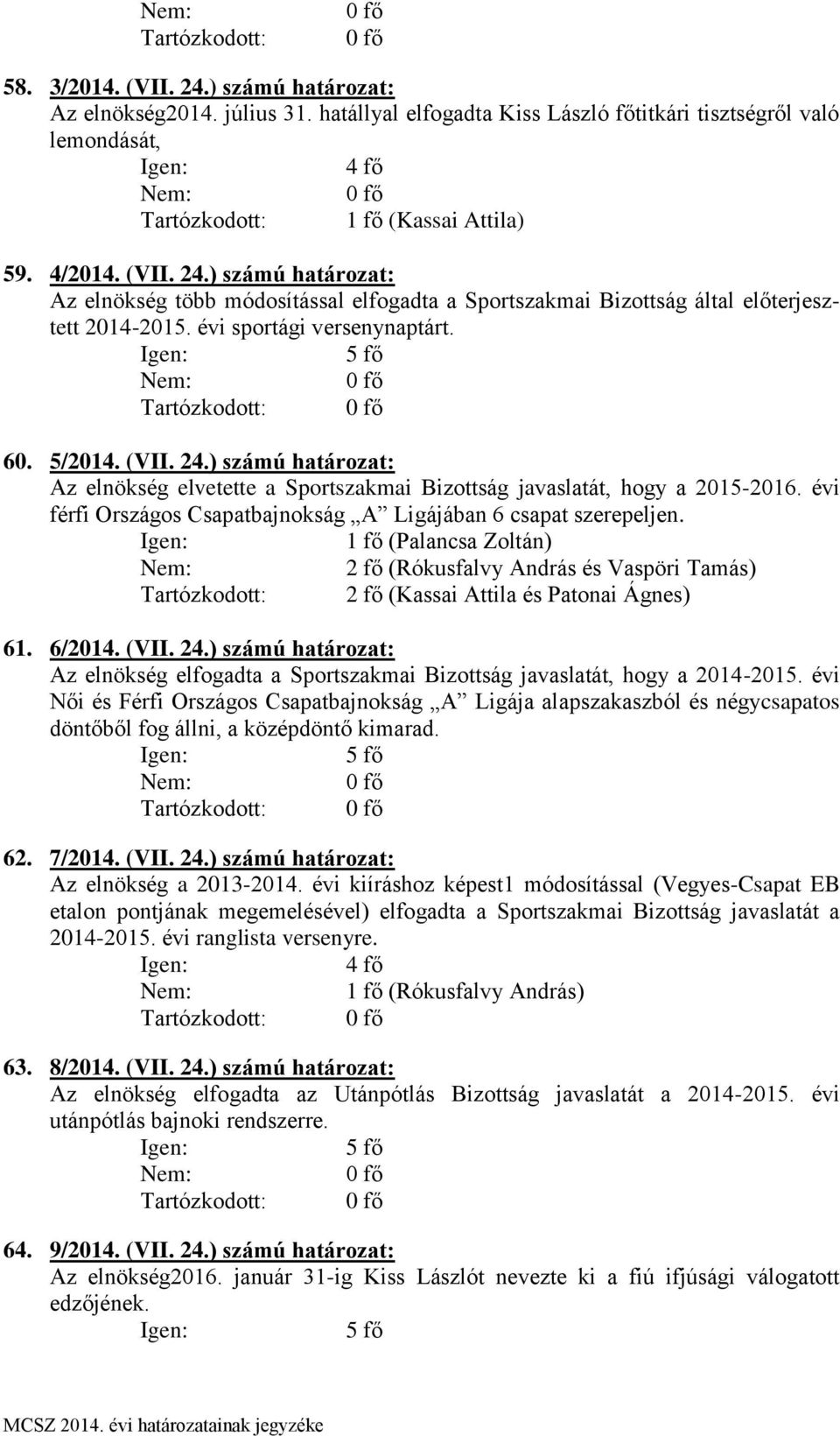 évi férfi Országos Csapatbajnokság A Ligájában 6 csapat szerepeljen. 1 fő (Palancsa Zoltán) 2 fő (Rókusfalvy András és Vaspöri Tamás) Tartózkodott: 2 fő (Kassai Attila és Patonai Ágnes) 61. 6/2014.